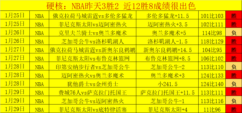 南共体与东,共体联合会,聚焦刚果,彩娱乐,在线娱乐平台,体育互动平台,便捷娱乐服务,娱乐网站推荐