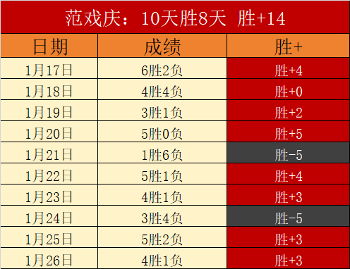 激战之夜,国足,逆境拼搏,彩娱乐,在线娱乐平台,体育互动平台,便捷娱乐服务,娱乐网站推荐