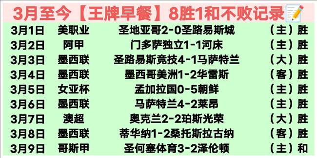 评选史上最,佳球星前十,梅西夺冠,彩娱乐,在线娱乐平台,体育互动平台,便捷娱乐服务,娱乐网站推荐
