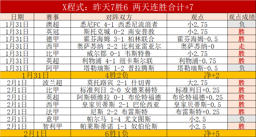 大乐透期号,专家推荐,埃门残阵对,彩娱乐,在线娱乐平台,体育互动平台,便捷娱乐服务,娱乐网站推荐