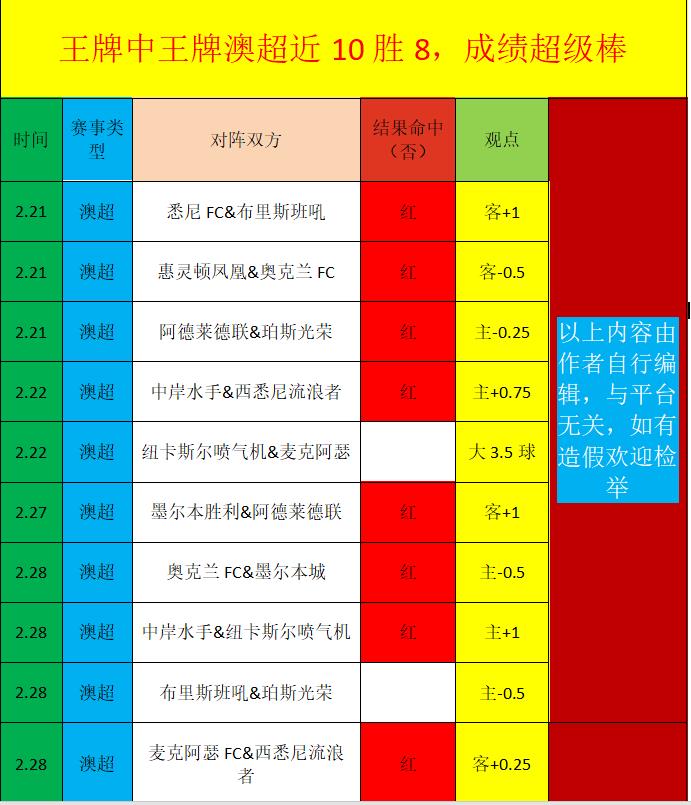 国足客场挑,战澳队,能否上演逆,彩娱乐,在线娱乐平台,体育互动平台,便捷娱乐服务,娱乐网站推荐