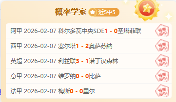 利雅得体育,对决分析,能否成功逃,彩娱乐,在线娱乐平台,体育互动平台,便捷娱乐服务,娱乐网站推荐