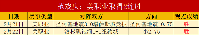 八大顶级球,队剖析,湖人屡现失,彩娱乐,在线娱乐平台,体育互动平台,便捷娱乐服务,娱乐网站推荐