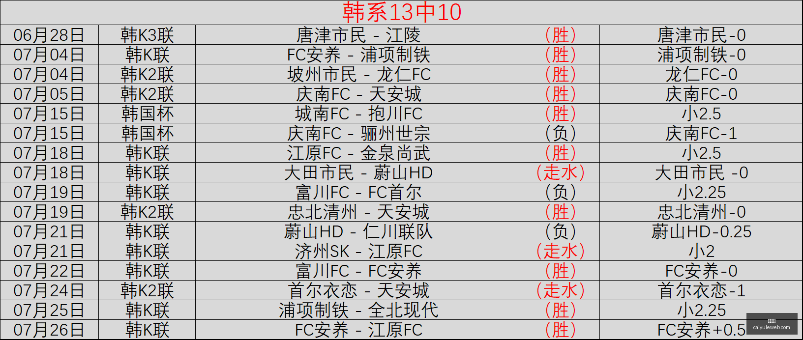 彩娱乐,在线娱乐平台,体育互动平台,彩娱乐,在线娱乐平台,体育互动平台,便捷娱乐服务,娱乐网站推荐