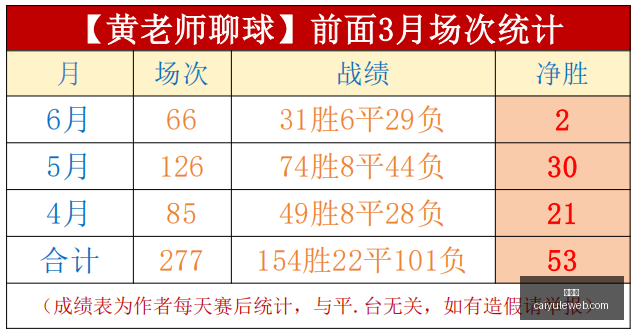 彩娱乐,在线娱乐平台,体育互动平台,彩娱乐,在线娱乐平台,体育互动平台,便捷娱乐服务,娱乐网站推荐