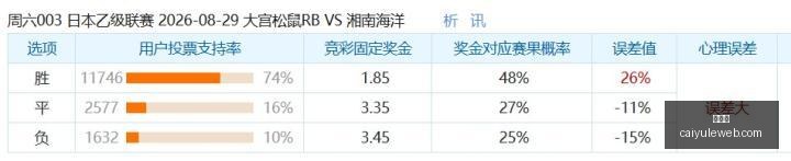 荣耀电竞新,品性能突破,销量飙升,彩娱乐,在线娱乐平台,体育互动平台,便捷娱乐服务,娱乐网站推荐