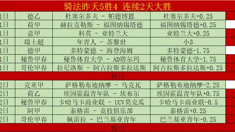 [泰国U20男足与叙利亚国家队激战成平局]