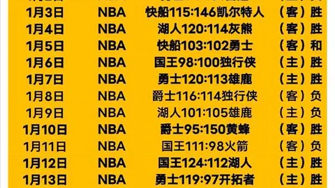 皇马对阵莱加内斯首发曝光：姆巴佩担纲，库尔图瓦无缘出战