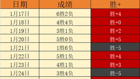 [激战之夜]国足：逆境拼搏，攻坚不易