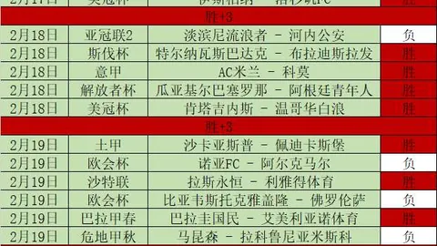 “中澳竞争进入冲刺，澳大利亚队凌晨抵达杭州备战”