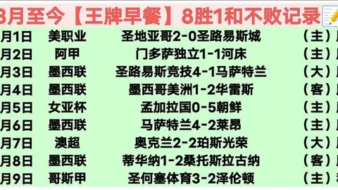 《442》评选史上最佳球星前十：梅西夺冠，C罗排第四