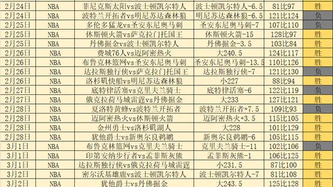 纽卡瞄准尤文后防将才加蒂，与枪手争夺佛罗伦萨前锋弗拉霍维奇