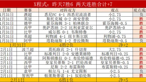 大乐透期号专家推荐：埃门残阵对抗，客胜前景分析