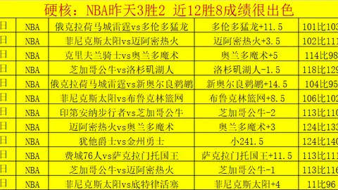 大乐透期号专家质合分析推荐：墨超数据更新
