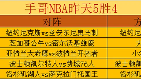 沙特U20两连败，原因各异引发思考