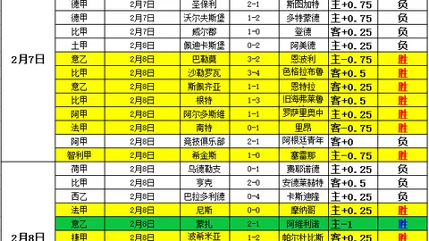 【澳女联深度剖析】比分揭秘+赛果详解，精彩不容错过！
