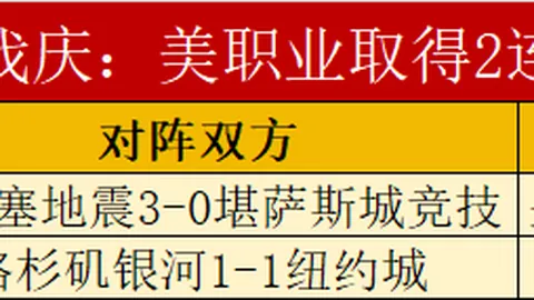 NBA八大顶级球队剖析：湖人屡现失望阵容