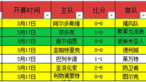 上海海港大乐透期号专家质合分析推荐前区十码