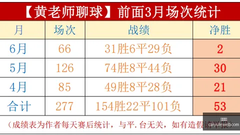 彩娱乐 ，在线娱乐平台，054641 59