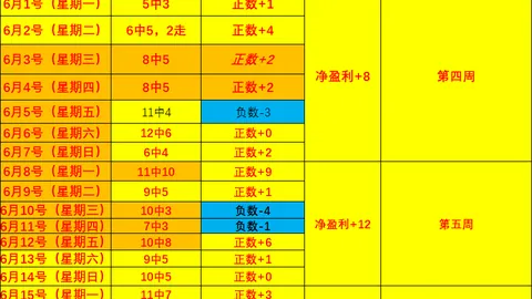 彩娱乐 054700 47